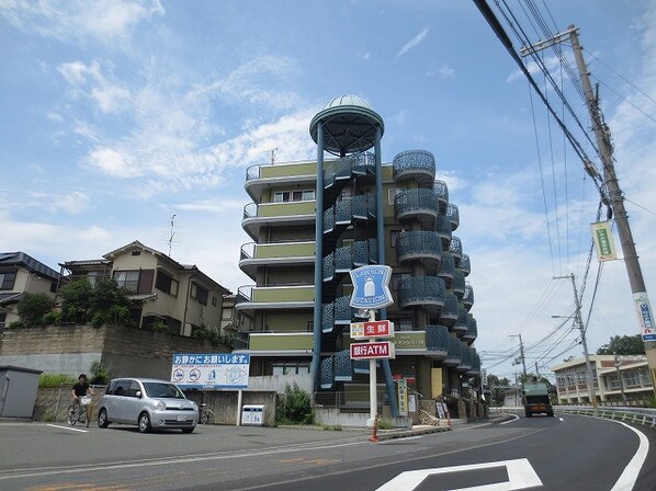 嶋本マンションⅧの物件外観写真